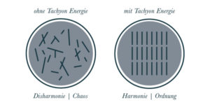 Tachyon Energie Erklärung